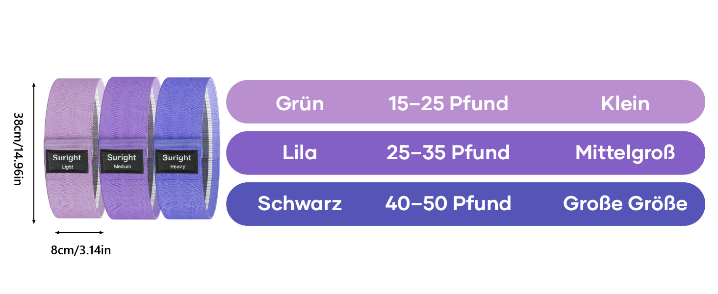 Фітнес-гумки Suright: стрічковий набір для силових тренувань, йоги та фітнесу (3 кольори)