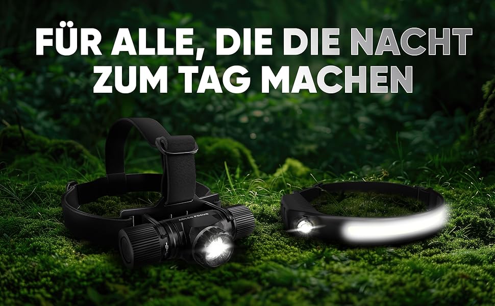 Ліхтар на голову LED акумуляторний, перезарядна налобний ліхтар, USB-C, надяскравий, 4 режими світла, датчик руху 230°, водонепроникний IPX4, легкий 45г, для піших прогулянок, бігу, риболовлі