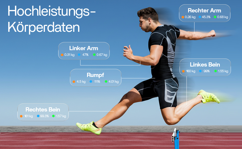 Розумні ваги для аналізу складу тіла Körperanalyse-Waage: 58 показників, 8 електродів, Bluetooth, додаток без підписки, мультикористувач, звітність