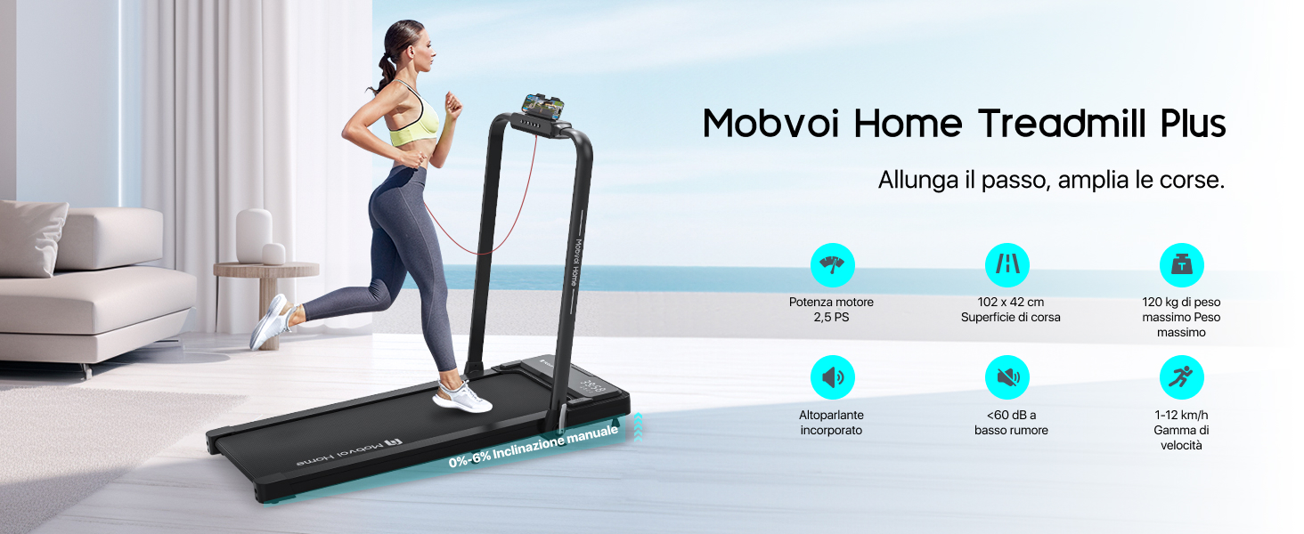 Бігова доріжка Mobvoi Home 3-в-1 складана, 2,5 к.с., 12 км/год, 120 кг, 6% нахил, пульт ДК, LED-дисплей, для дому та офісу