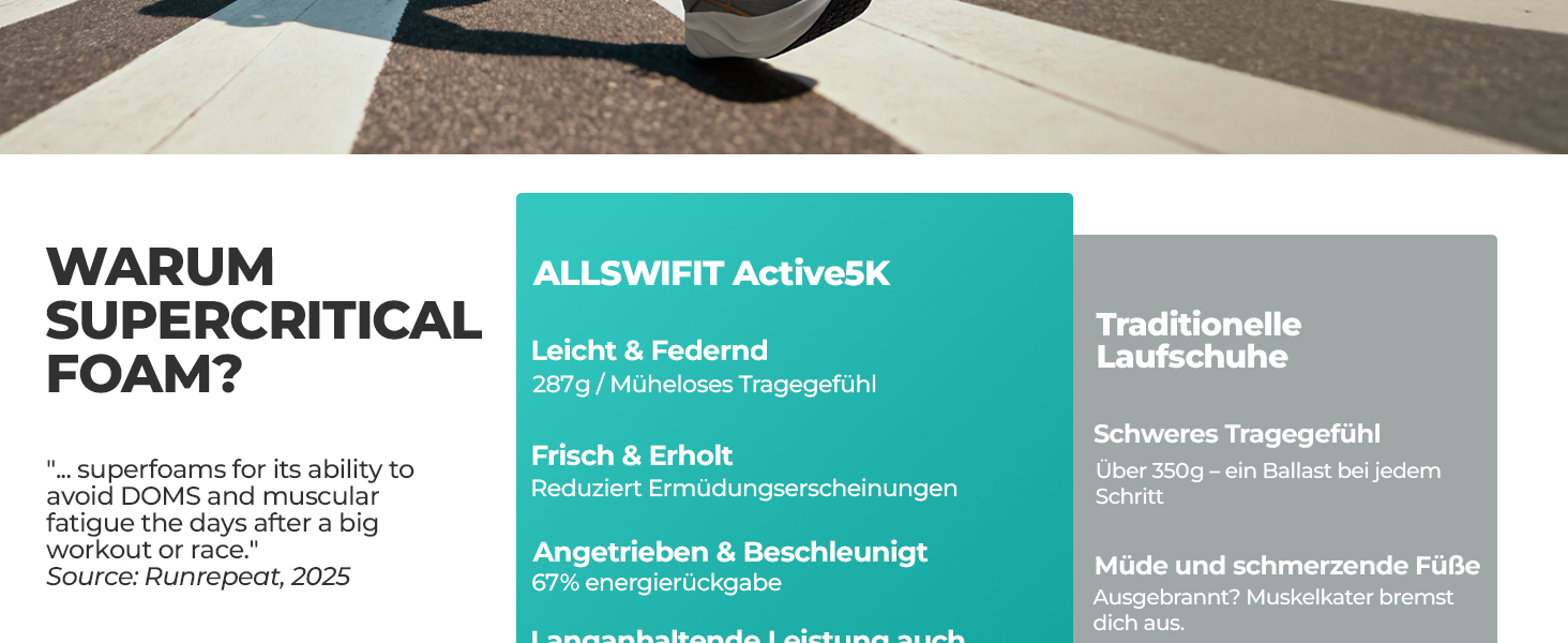 Чоловічі кросівки Allswifit для бігу по дорозі, амортизуючі, з підтримкою склепіння стопи, білі/зелені, 43 EU