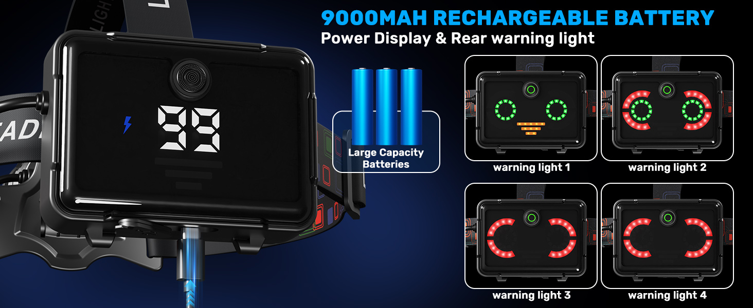 Налобний ліхтар LED акумуляторний, супер яскравий 100000 лм, з датчиком, 9000 мАг, 5 режимів, IP65 водонепроникний, регульований на 90°, для кемпінгу, риболовлі та активного відпочинку
