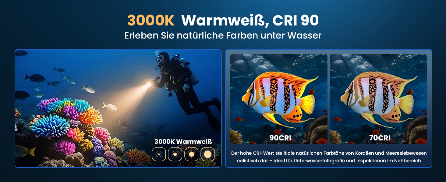 Ліхтарик підводний Sofirn SD11 5000LM CRI 90, USB-C, червоне світло 660нм, IPX8, для дайвінгу та фотографії