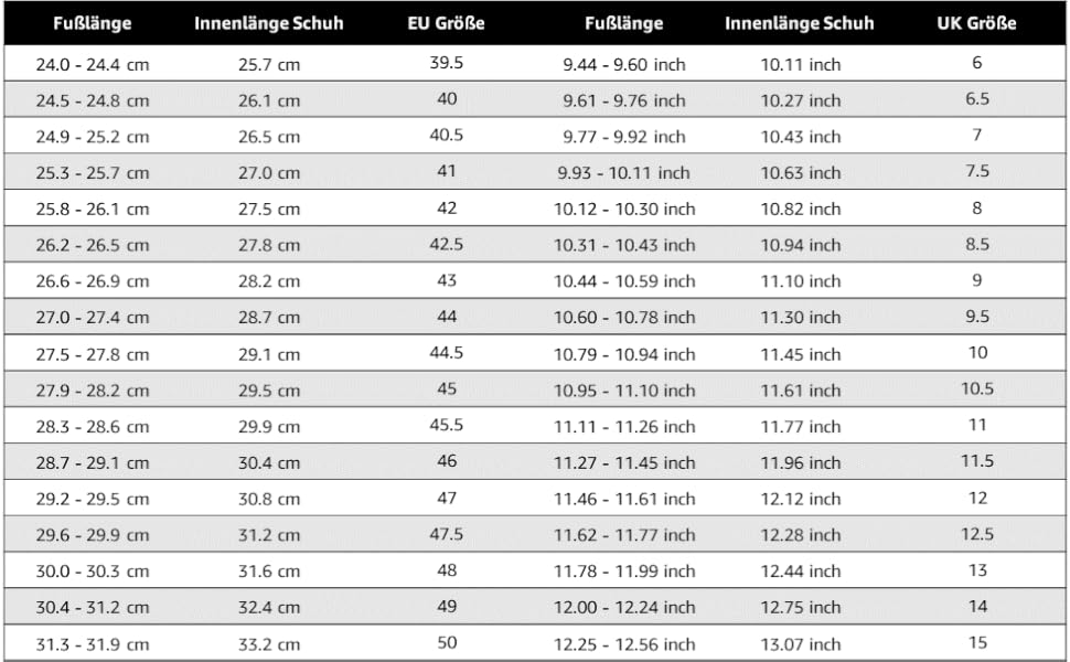 Чоловічі сандалії Jack Wolfskin Lakewood Cruise - трекінгові та для відпочинку, чорний, 39.5 EU