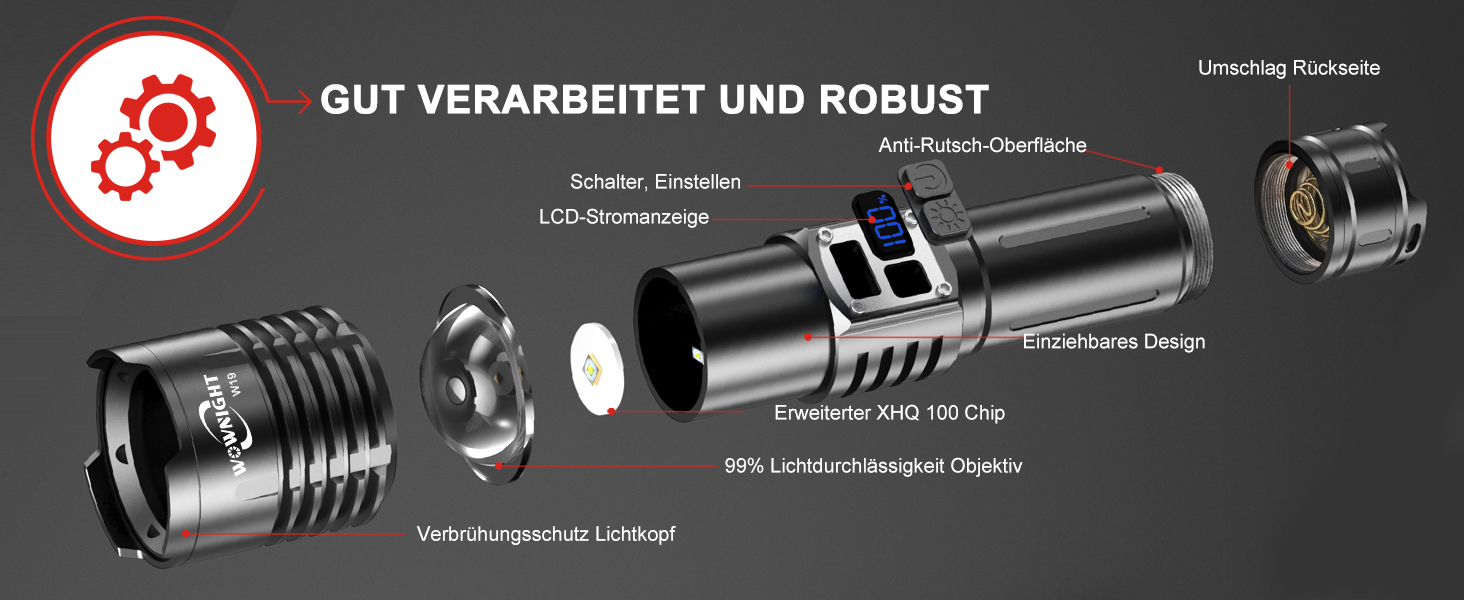 WOWNIGHT LED ліхтарик на акумуляторі 1000000 люмен, 2 режими, USB-C, тактичний, регулювання яскравості, налобний, для кемпінгу та надзвичайних ситуацій, чорний обсидіан