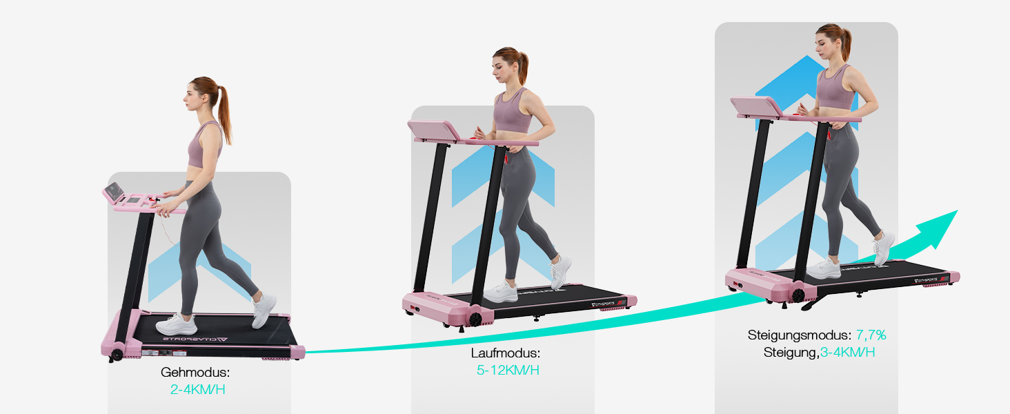 CITYSPORTS Електричний біговий тренажер, складаний, до 12 км/год, LED-дисплей, APP, тримач для планшета 360°, рожевий