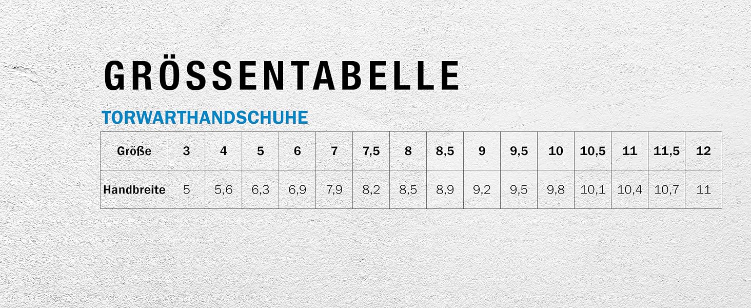 Воротарські рукавички JAKO Performance Basic RC Pection для дітей, розмір 9, темно-синій