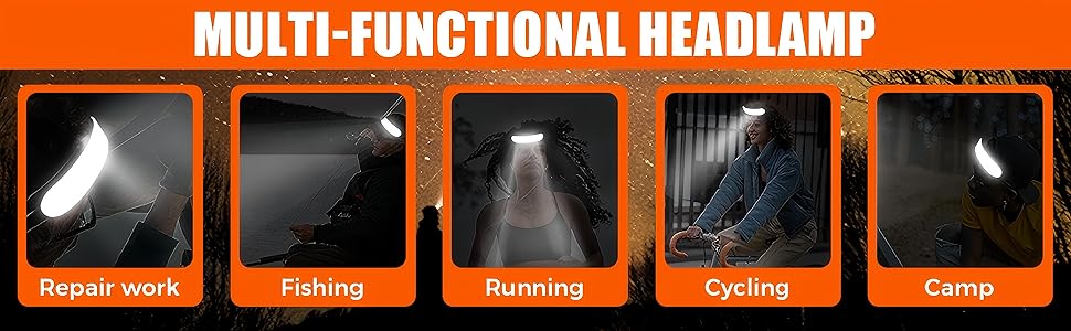 LED налобний ліхтар, перезаряжається, супер яскравий, 1500 люмен, широкий кут огляду 230°, 3 режими, IPX6, водонепроникний, легкий, з заднім світлом та кліпсами для кемпінгу, бігу, активного відпочинку та важких робіт