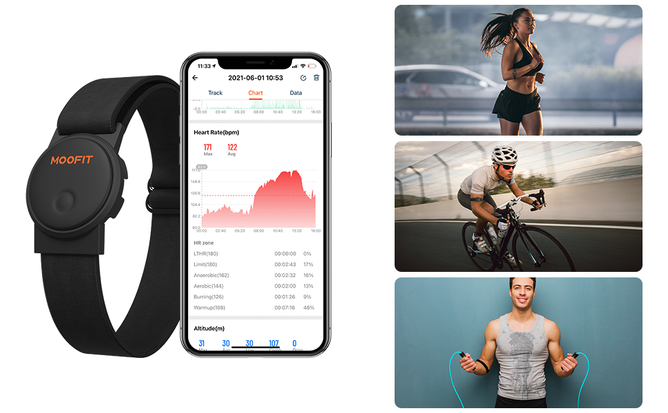 Пульсометр Moofit HW401 з нагрудним датчиком, Bluetooth/ANT+, водонепроникний IP67, сумісний з Wahoo, Strava