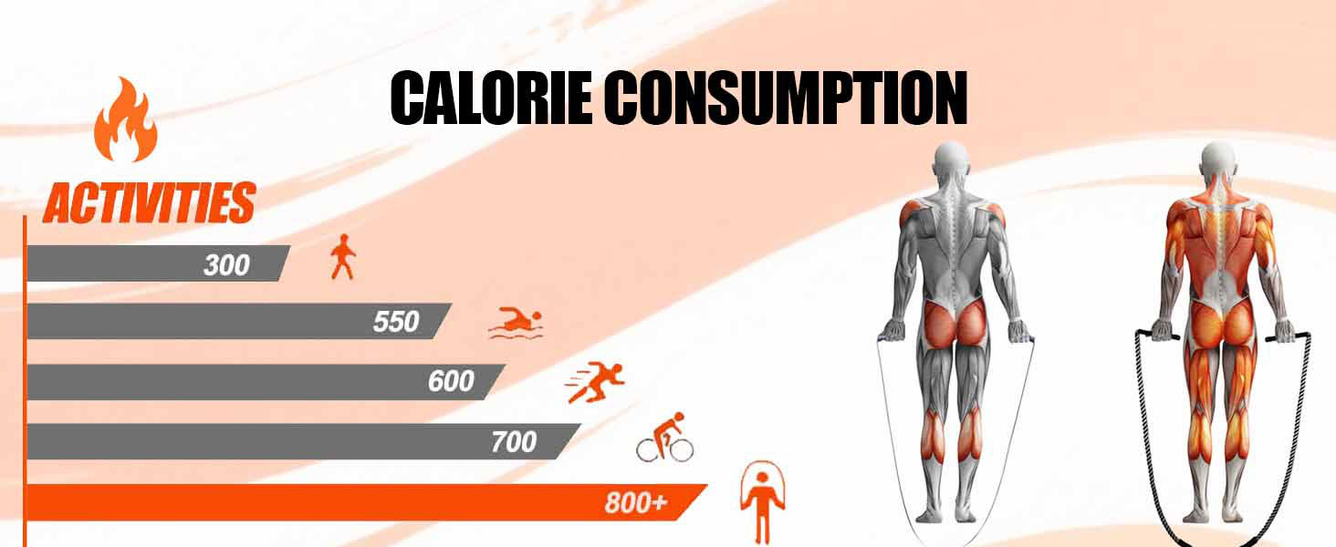 Скакалка, Battle Ropes, 280 см, 0,6 кг, для силових тренувань та загальної фізичної підготовки, чорний, преміум-якість