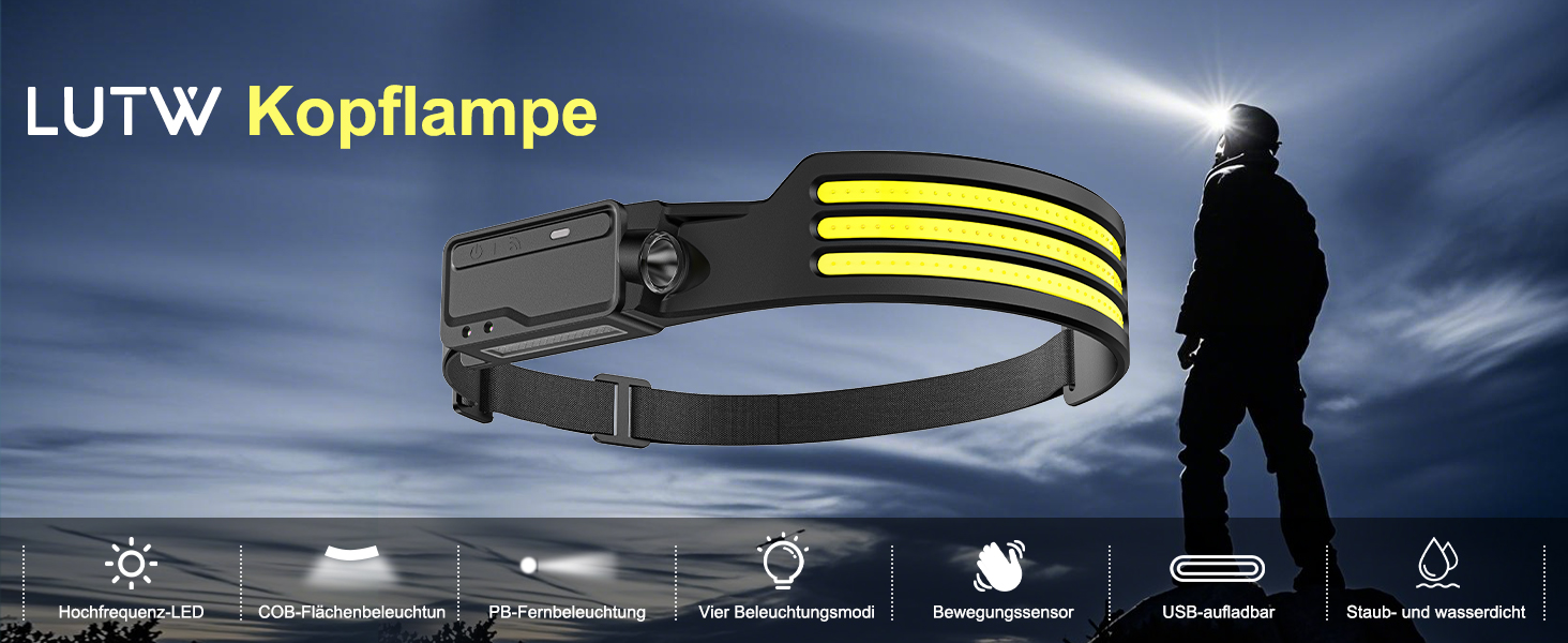 LED налобний ліхтар з акумулятором 1200mAh, датчик руху, 3 LED, 6 режимів, 230° кут огляду, для дорослих та дітей, кемпінг, біг, походи, велоспорт, 2 шт.