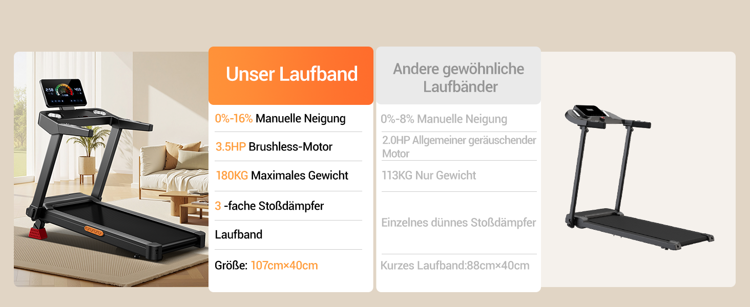 Бігова доріжка для дому LONTEK: складана, з нахилом 16%, швидкість до 14 км/год, мотор 3.5 к.с., пульсометр, LED-дисплей, макс. навантаження 180 кг, чорна