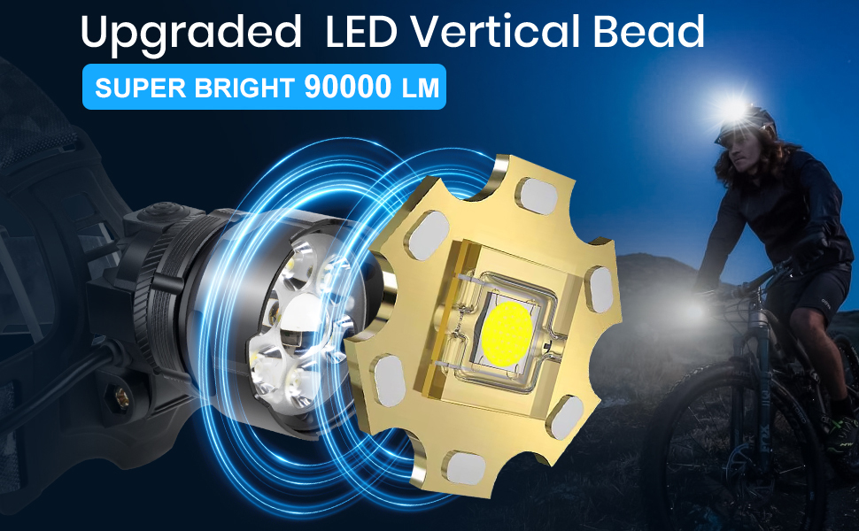 Кепка-ліхтар VOPHICHO LED, 90000 люмен, перезарядна USB, з датчиком руху, 7 режимів, водонепроникна IPX7, регульована, для кемпінгу та походів