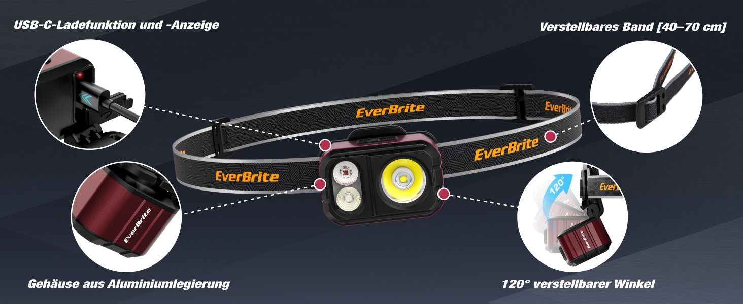 EverBrite LED налобний ліхтар: перезаряджуваний, 45г, IP67, 7 режимів, червоне/зелене світло. Ідеально для бігу, піших прогулянок, кемпінгу.