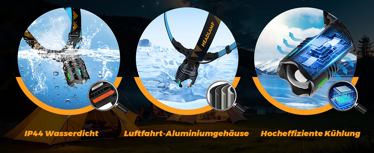Ліхтарик на лоб LED 160000 Lux з сенсором, 10500mAh, регульований, IP44, для бігу, риболовлі, кемпінгу