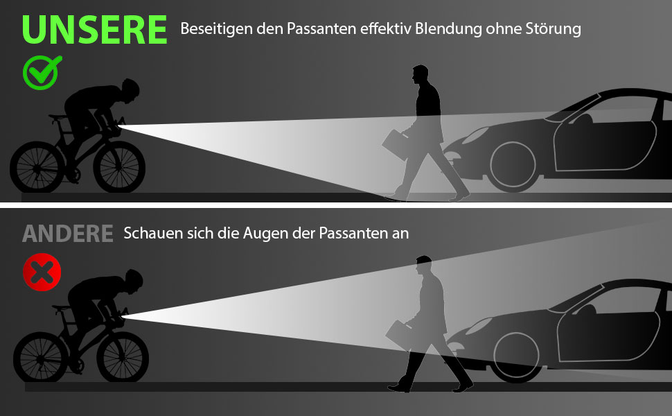 Фара велосипедна Milool 2600 люменів USB-C, 5 LED, 3 режими, алюміній, чорна
