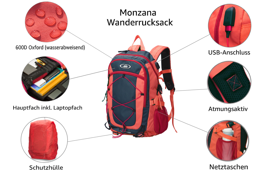 Рюкзак Monzana 35л, водонепроникний, легкий, з USB, для туризму, подорожей та міста