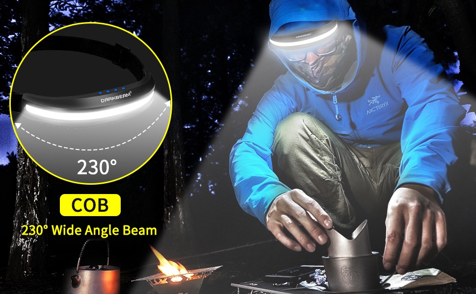 Налобний ліхтар DARKBEAM LX300 COB з білим та червоним світлом, акумуляторний, USB-зарядка (набір 2 шт)