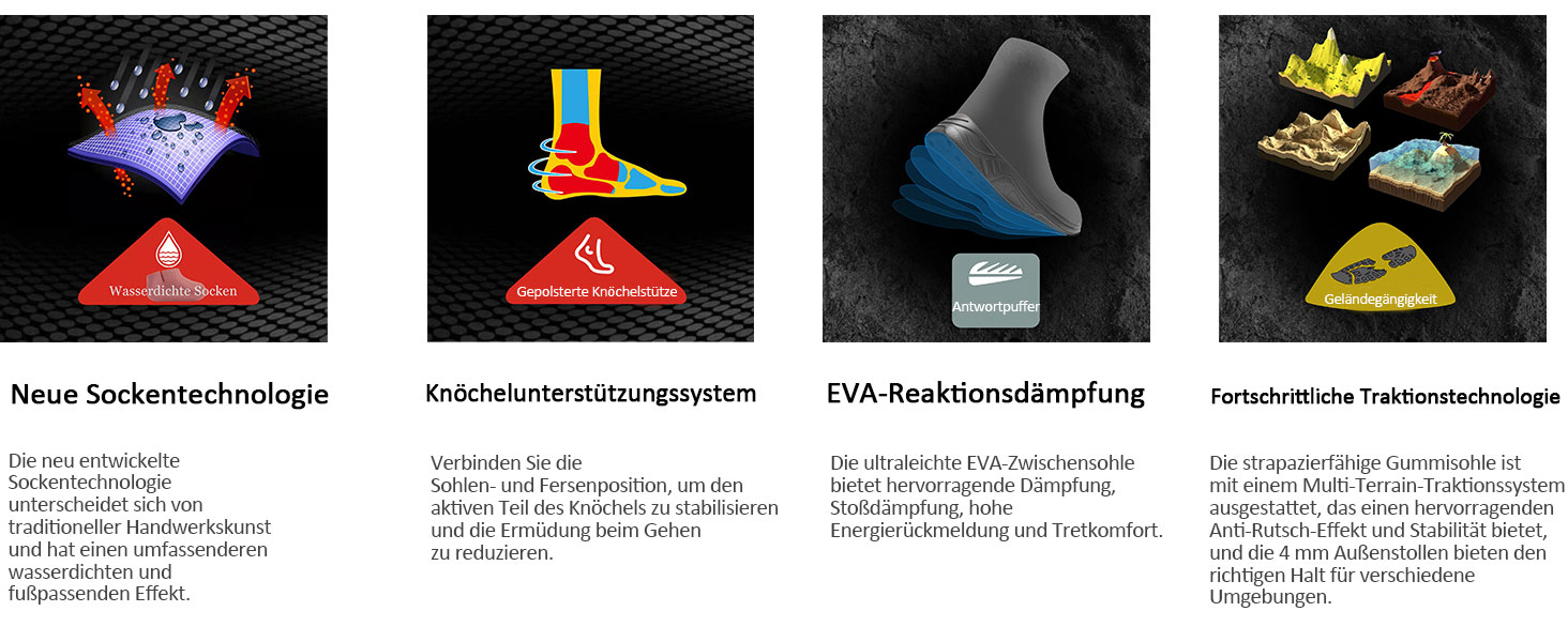 Черевики для хайкінгу SHULOOK чоловічі водонепроникні легкі трекінгові черевики з підтримкою щиколотки, антиковзаючі, спортивні кросівки для кемпінгу та хайкінгу, чорно-червоні, 43 EU