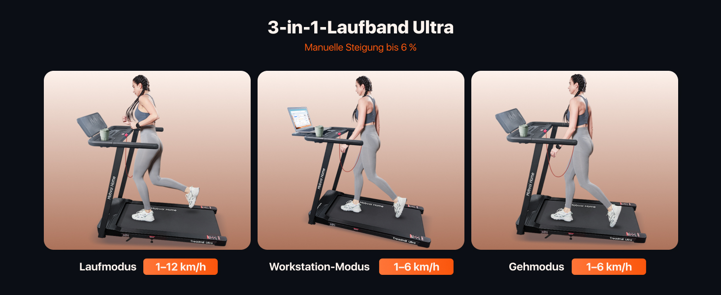 Бігова доріжка Mobvoi Home Ultra 3-в-1 для дому та офісу, 2,5 к.с., нахил 6%, велика бігова поверхня, LED-дисплей, тримач для чашки, телефону, ноутбука, вага до 120 кг, швидкість до 12 км/год