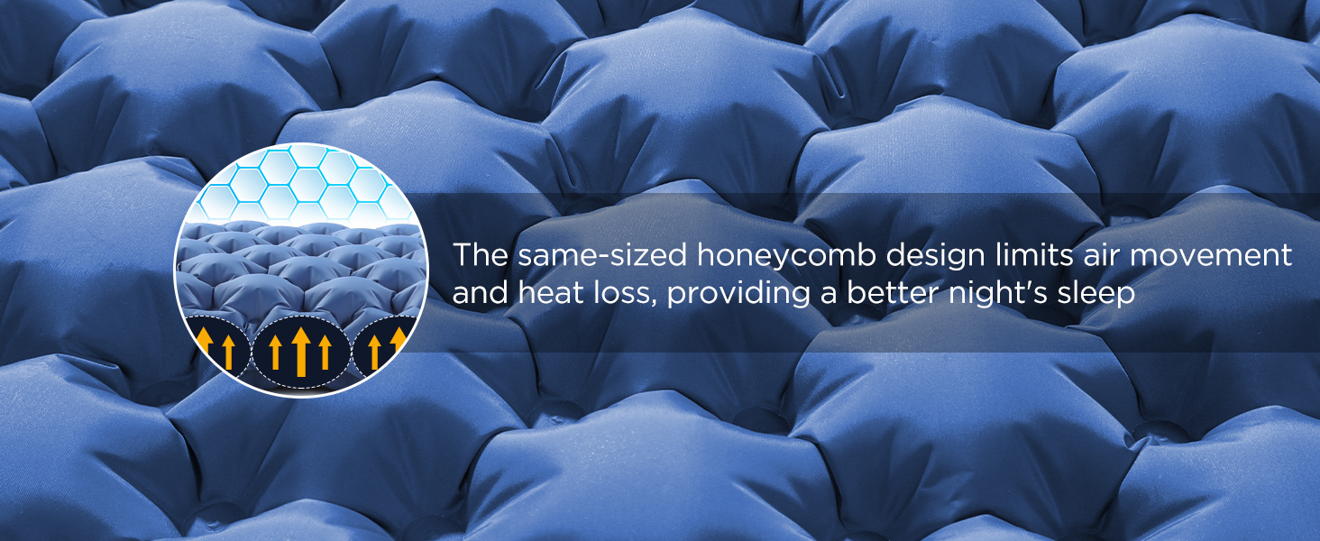 Килимок для кемпінгу Elegear Isomatte 2 особи, надувний, 120x200 см, для туризму та відпочинку на природі