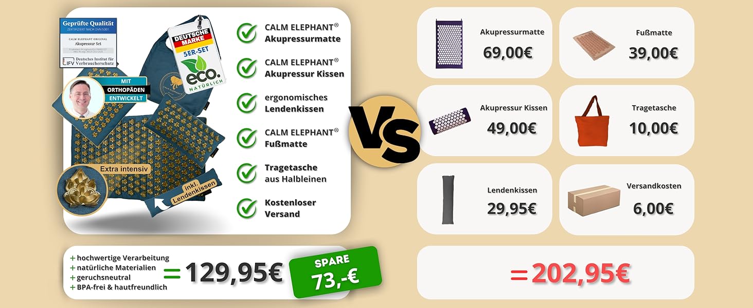 CALM ELEPHANT ORIGINAL® Акупресурний килимок з подушкою та функцією підігріву XXL, 5-в-1, інтенсивний масажний набір MANDALA PRO, для спини, зняття напруги, синій