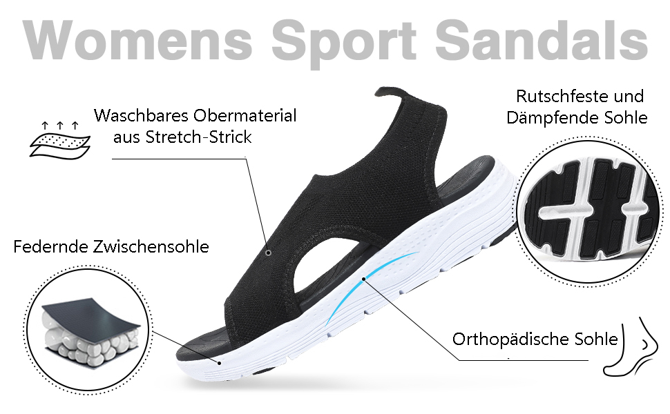 Жіночі літні сандалії Ziitop – зручні ортопедичні сандалії на платформі, водонепроникні, блакитні (40 EU)