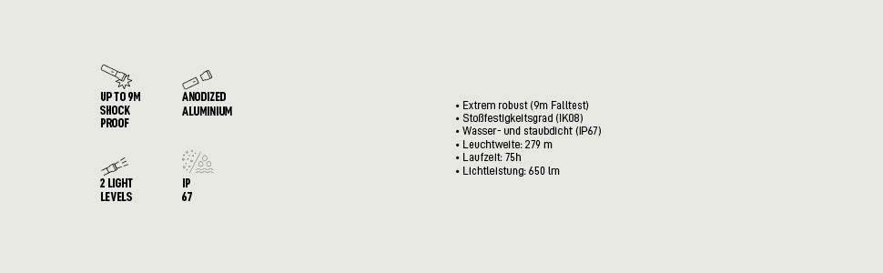 Ліхтар кемпінговий VARTA L30 Pro LED з 6 батарейками AA, індеструктивний, 4 режими освітлення, нічник, волого- та пилозахист, для риболовлі, відпочинку на природі, відключень електроенергії (6 Вт + 6x AA)