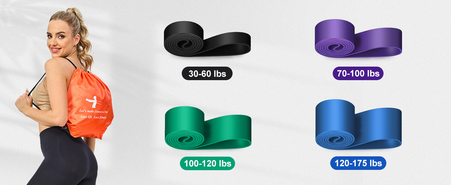 Набір еластичних стрічок для підтягувань Klimmzug-Hilfsband-Set: для силових тренувань та формування тіла. Опір 6.8–54 кг (15–120 lbs)