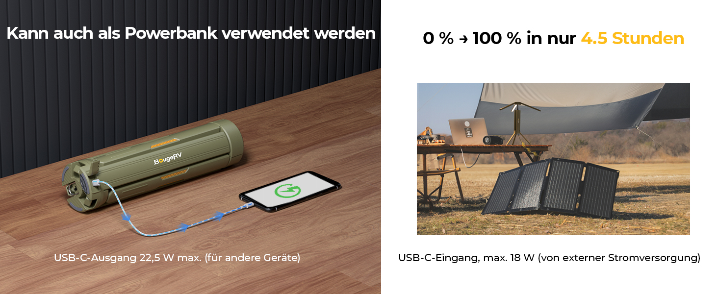 Ліхтар кемпінговий BougeRV 15600mAh, перезарядна лампа для кемпінгу, регульована висота та кут, IP54, водонепроникний, для кемпінгу, подорожей, надзвичайних ситуацій, зелений