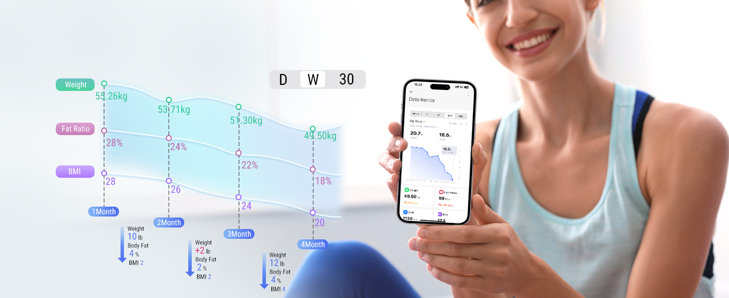 Вага для вимірювання жиру та м'язів ACCUWEIGHT з Bluetooth, аналіз тіла, вимірювання 17 показників, до 180 кг