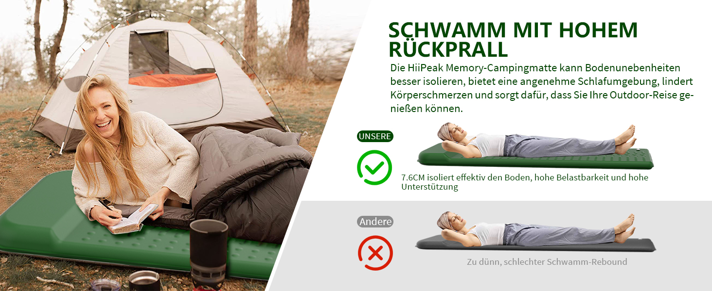 Каремат для кемпінгу HiiPeak Isomatte R-Wert 9.5 з подушкою, ізольований, для зими та літа, зручний, зелений