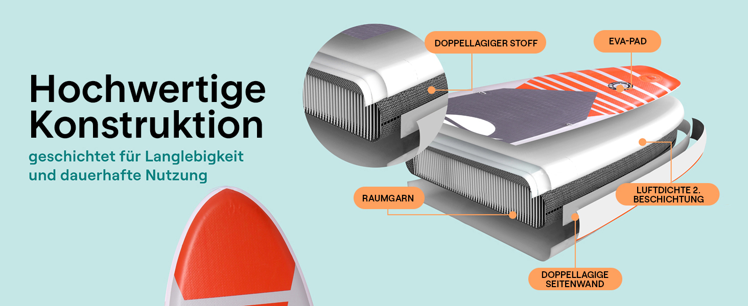 Надувний SUP СеренеЛайф для дорослих та дітей: комплект дошки, весла, насоса та сумки. Touring SUP, ручне управління, оранжевий, до 155 кг