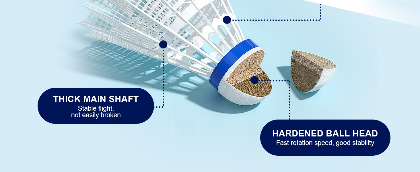 Флінтронік Бадмінтонні м'ячі, 6/12 шт. Нейлонові воланчики для бадмінтону, висока стабільність та довговічність, професійні воланчики для тренувань в приміщенні та на вулиці, відпочинок, спорт. 12 шт. Білі