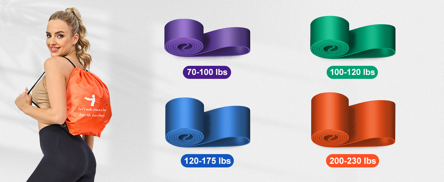 Набір еластичних стрічок для підтягувань Klimmzug-Hilfsband-Set: для силових тренувань та формування тіла. 15–120 lbs (6.8–54 kg), 70–230 lbs (31.8–104 kg).