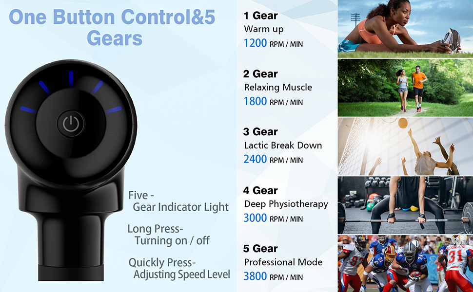 Масажер для м'язів, пістолет для масажу з акумулятором 2500mAh та USB-C, чорний