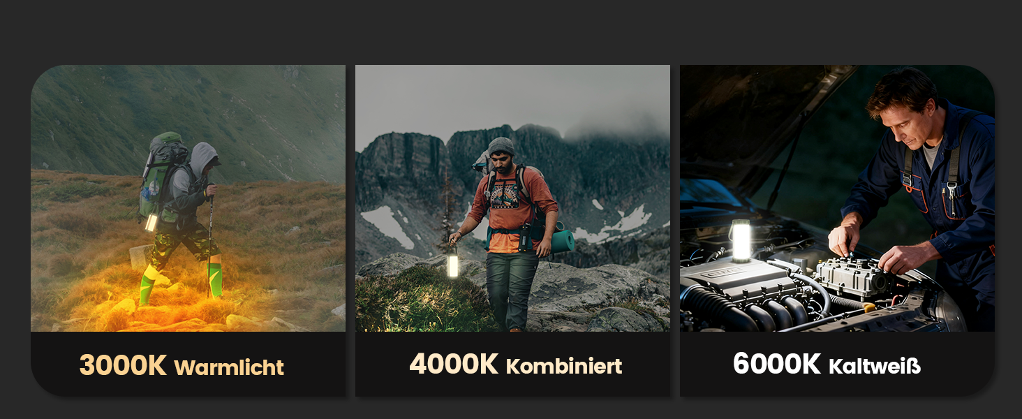 Ліхтар для кемпінгу Glocusent: 1200lm, водонепроникний IP68, 80 годин роботи, 5 режимів, SOS, з гумовим захистом та шнурком, сірий