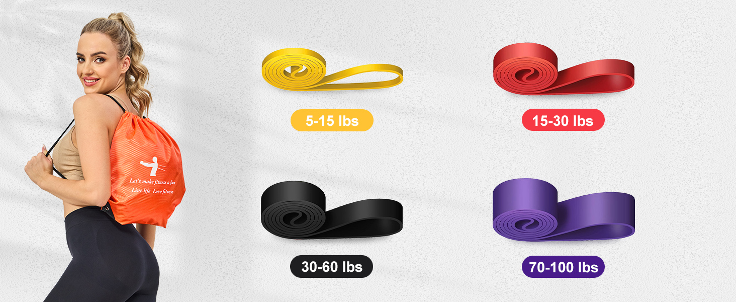 Набір еластичних стрічок для підтягувань Klimmzug-Hilfsband-Set, для силових тренувань та формування тіла, для чоловіків, 6.8–54 кг