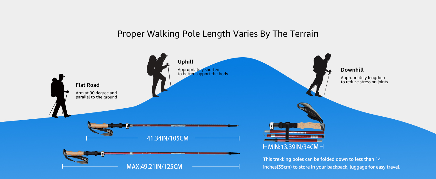 Туристичні палиці Overmont карбон, надлегкі складні регульовані 105-125 см трекінгові палиці для скандинавської ходьби 1 пара з усіма аксесуарами для бездоріжжя (7075 алюміній, червоний)