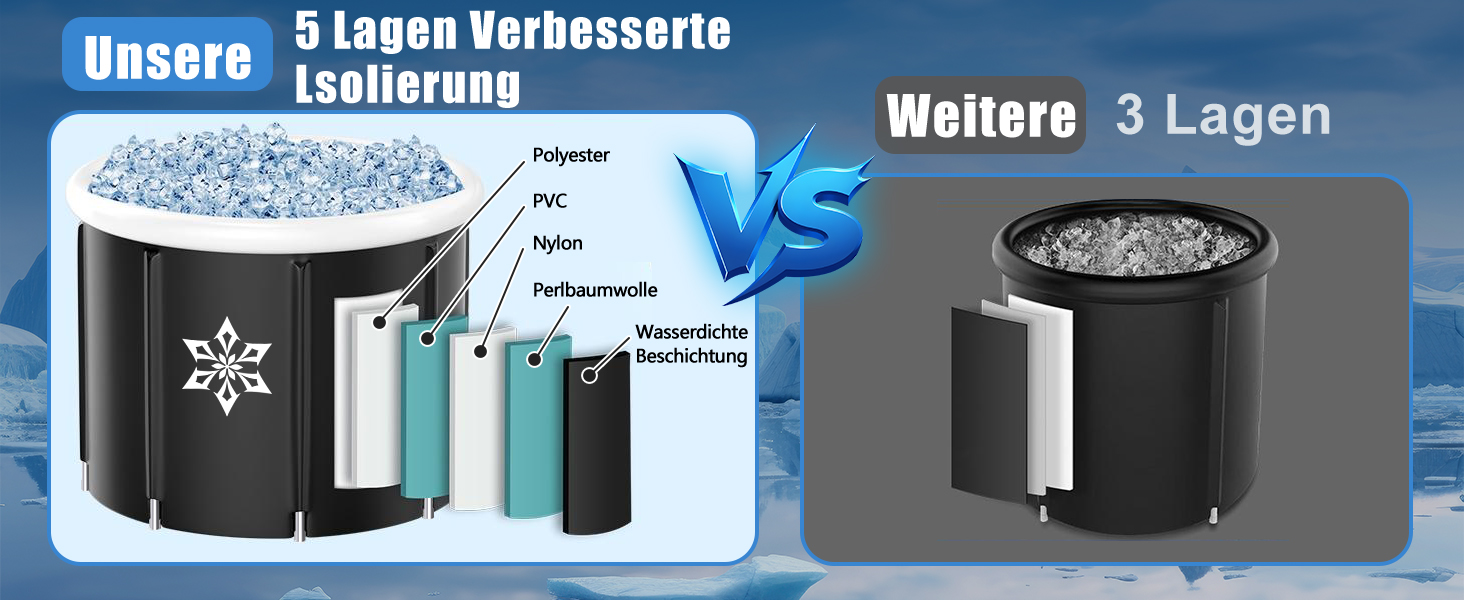 Кріованна для льодяних купань з системою охолодження XL (80 см), комплект з 8 сталевими стійками, термозахистом та сумкою для спорту