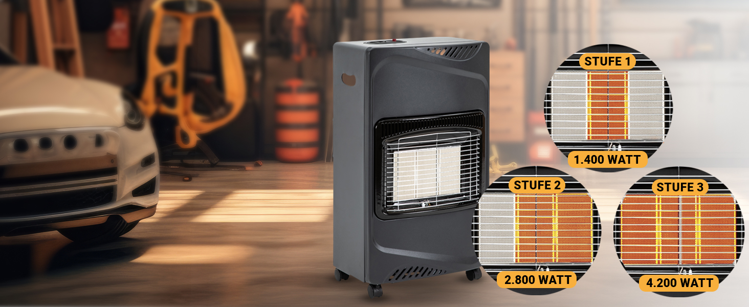 Газовий нагрівач Heidenfeld Inferno GH100 - 4200 Вт - для приміщень - газовий нагрівач, газовий опалювач, газовий котел