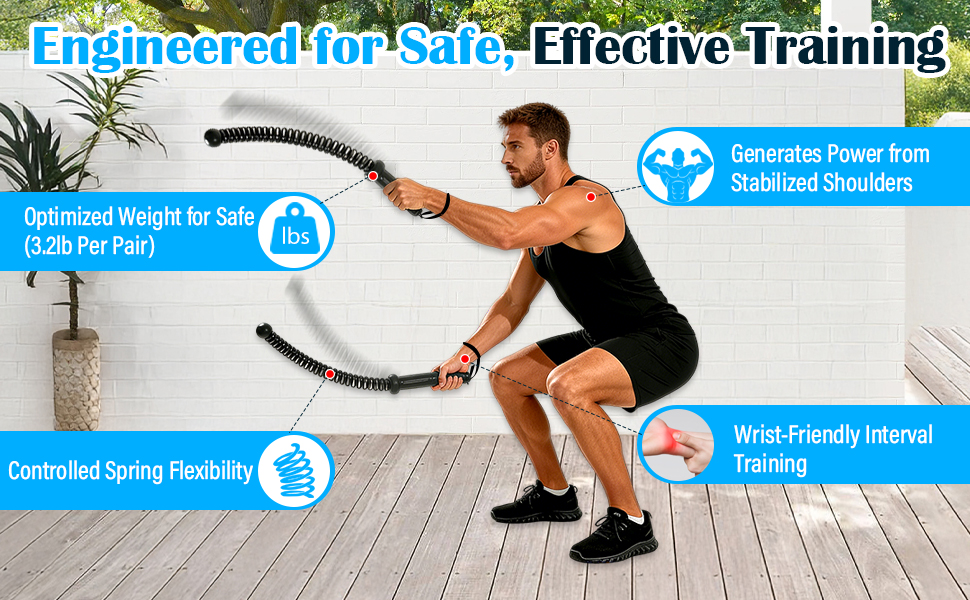 Битва-канат Battle Rope (2 шт.) для фітнесу вдома та в залі, без мотузки, для рук, корпусу, сідниць, спини та ніг