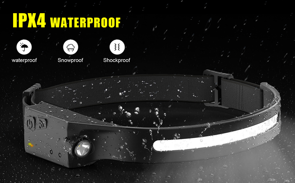 LED налобний ліхтар з акумулятором, 350 люмен, 4 режими, USB-C, сенсор, для бігу, риболовлі, ремонту та активного відпочинку
