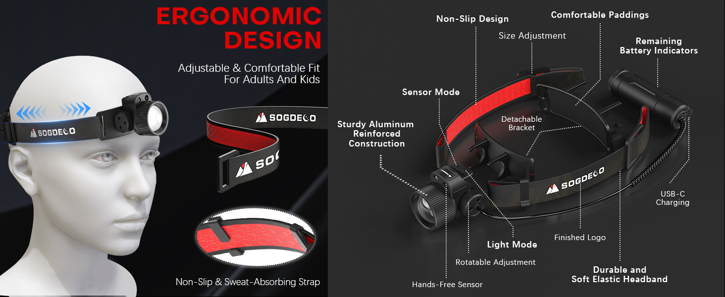 Ліхтар на лоб LED Sogdeco 5000 люмен, акумуляторний, IP68, сенсор, червоне світло, для кемпінгу та виживання
