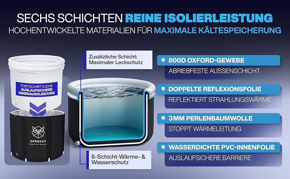 Eistonne Zennest Eistonne для дому 90см – XL Cold Plunge: велика ванна для крижаних процедур на відкритому повітрі з 6-шаровою ізоляцією. Зручна та портативна ванна для дорослих. (Rund-pro)