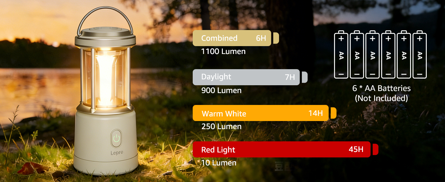 Ліхтар кемпінговий LED Lepro 2000 люмен, акумуляторний, водонепроникний IPX4, з Power Bank, для походу та надзвичайних ситуацій