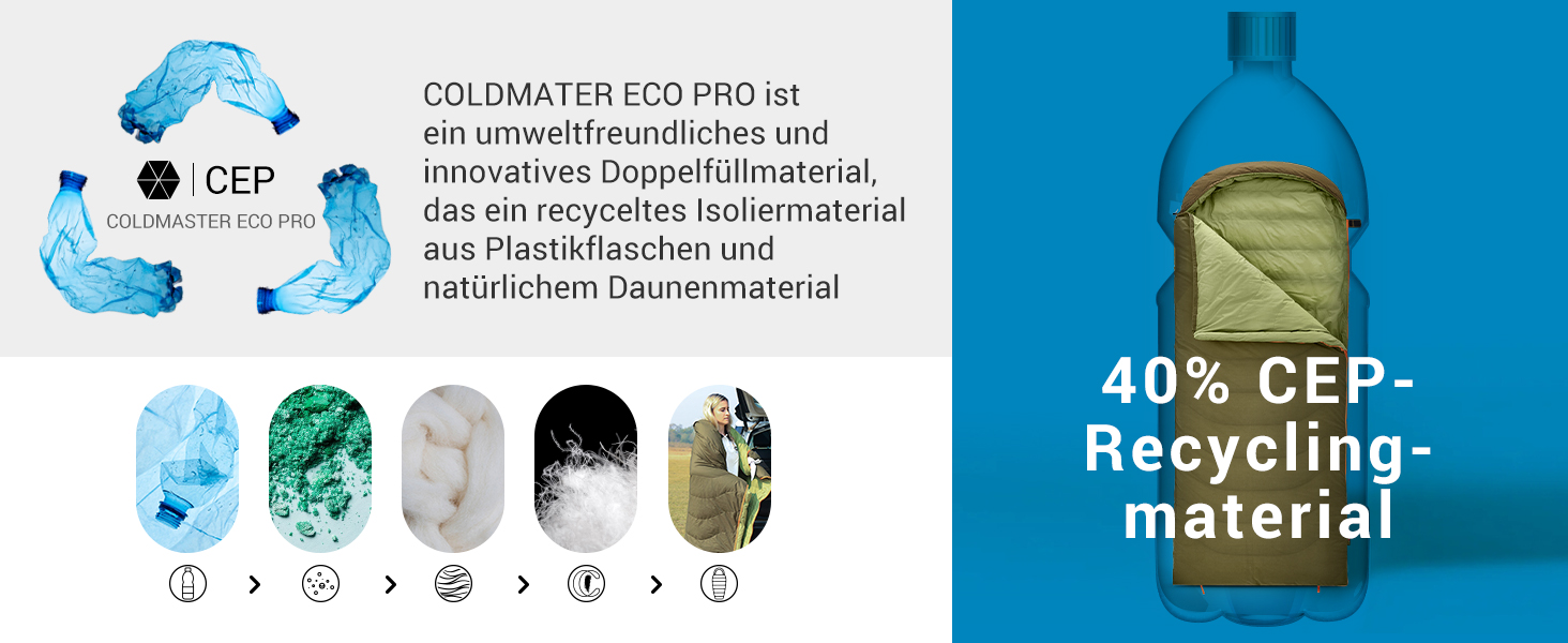 Сплячий мішок KingCamp для дорослих, 3 в 1, XXL, бавовна, фланель, теплий, знімний ковдру, Coldmaster (1200г)