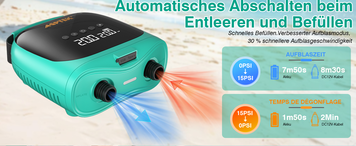 Електричний насос для SUP-дошки AGPTEK: акумуляторний, 20PSI, автоматичне відключення, 12V, для SUP та човнів