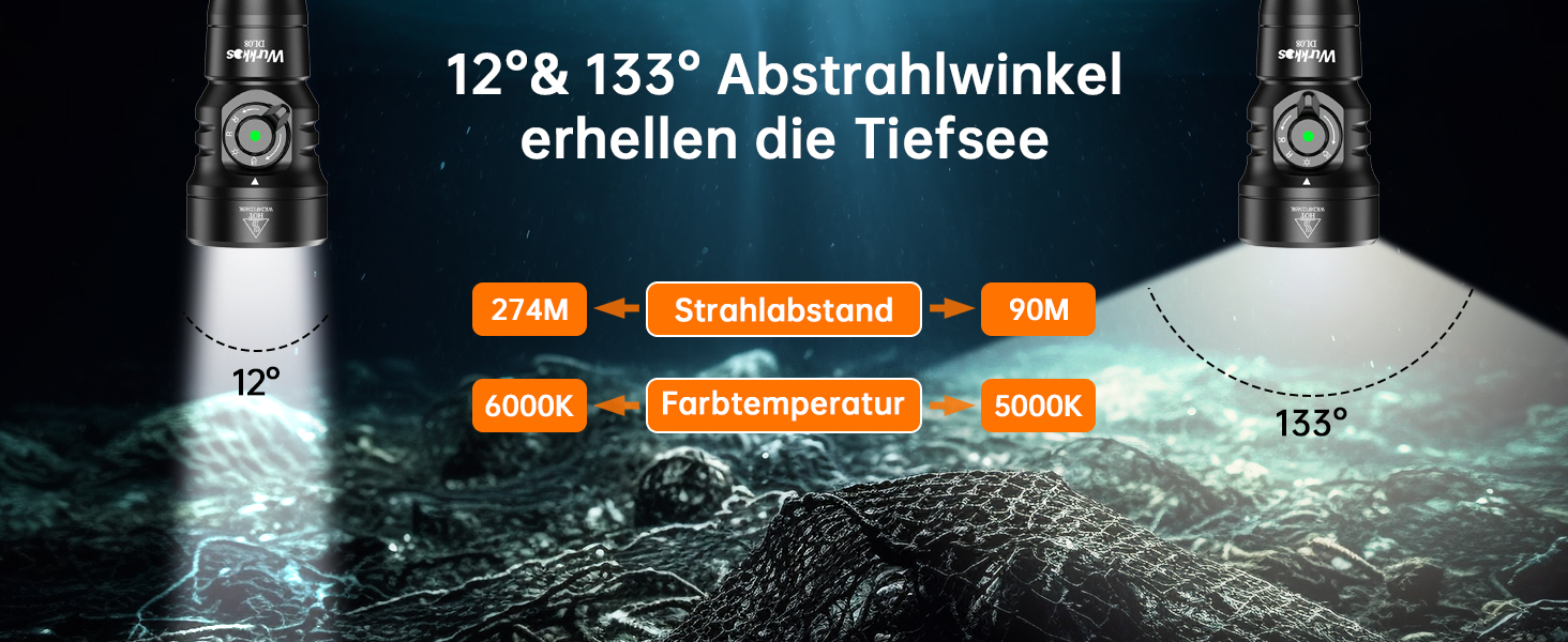 Ліхтар підводний Wurkkos DL08 – 3600 люмен, IPX8, з червоним та UV світлом, регулювання потужності, режими Spot/Flood, Type-C, CRI 90