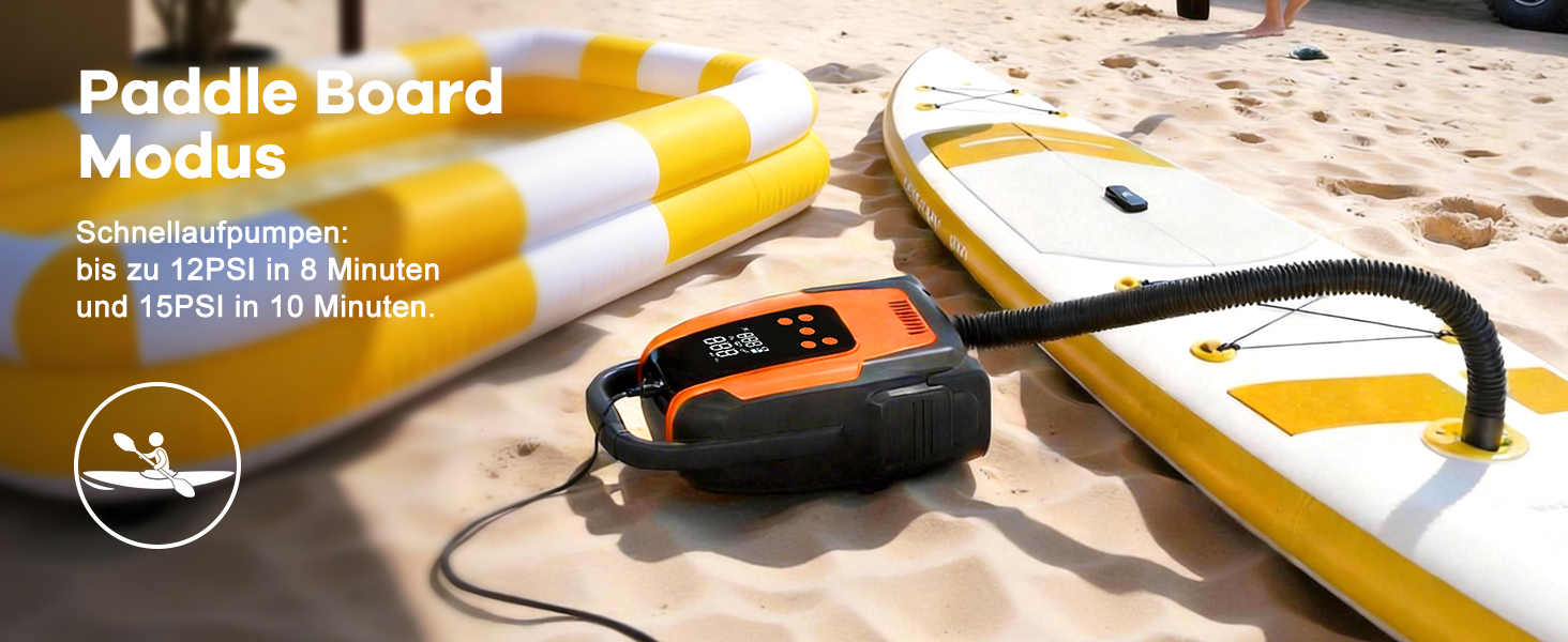 Електричний насос для SUP дошки 50PSI 3-в-1, 12V, для човнів, каяків, автомобілів та надувних виробів